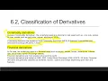 DERIVATIVES classification