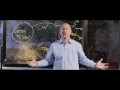 3 Circles Training - Lesson 3