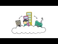 What does a Change Manager do