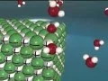 Dissolution of NaCl