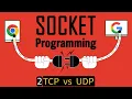 Socket Programming TCP vs UDP for Inter Process Communication explained E2