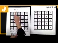 The Power of Mathematical Visualization The Power of a Mathematical Picture Wondrium