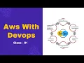 AWS DevOps Integration AWS DevOps Tutorial for Beginners Class - 01 By Visualpath