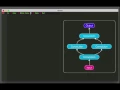 Interactive Notation for Computational Graphs demo 2 at 2x speed