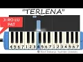 Lagu Terlena ji ro lu pat not pianika