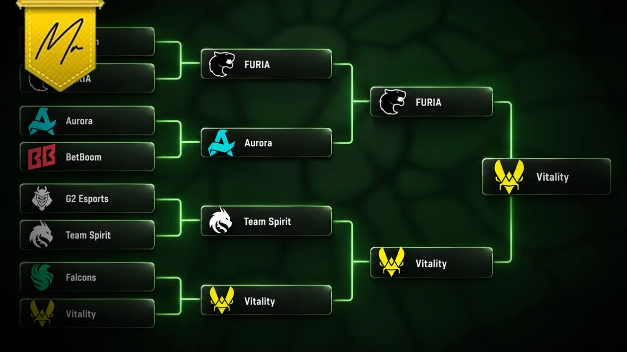 PickEms Playoffs