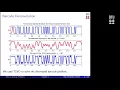 Chap 7 Regularization Methods at Work - 1