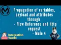 Propagation of variables payload and Attributes through Flow reference and Http request