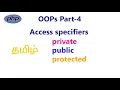 OOPs Concept in php tamil Access specifiers in php private public protected in php tamil