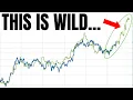 Download Lagu Wall Street Know This... DO YOU?