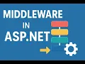 Middleware in ASP NET Core Request Pipeline Explained with Examples