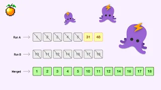 Timsort A Deep Dive Into the Fastest Sorting Algorithm