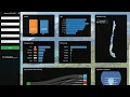 Data Visualization project - Census Chile 2017