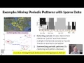 DATA MINING 4 Pattern Discovery in Data Mining 6 5 Mining Periodic Movement Patterns