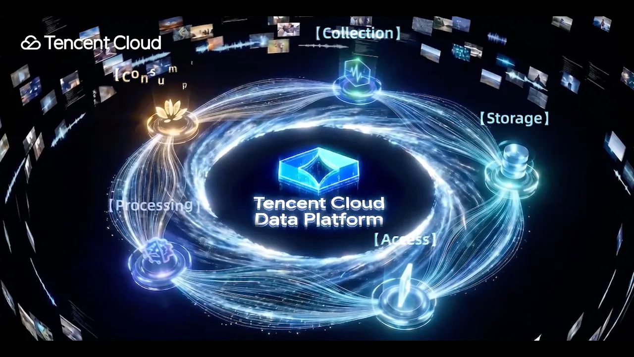 Tencent Cloud Data Platform presentation video