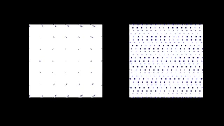 Matlab Magic Vector Field Corresponding Flow 4