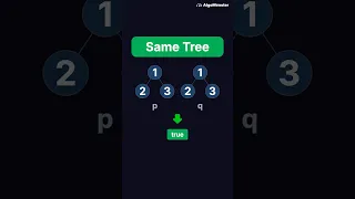 Same Tree LeetCode 100 Blind 75 Recursive DFS Solution