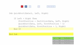 Quicksort 3 - Recursive Pseudocode