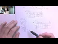 How to Make a 3-Input Karnaugh Map