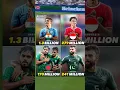 Download Lagu The largest countries to have NEVER qualified for the World Cup😯🌏