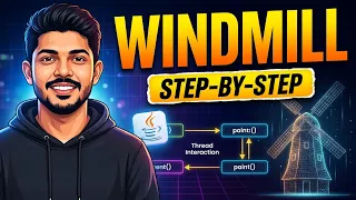 Java Applet Windmill Animation using Thread Step-by-Step Code Pritesh Patel