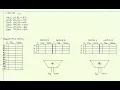 Design of Digital Circuits - Lecture 16 Out-of-Order Execution ETH Zurich Spring 2018