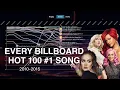 Every Billboard Hot 100 Song 2010-2015