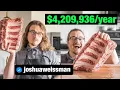 How Joshua Weissman Makes 4 209 936 a Year From YouTube