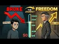 Net Worth Explained Life at Every Stage From 0 to 100M