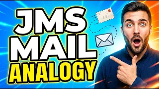 How JMS Works - Simple Beginner s Guide Using Mail Analogy Java Message Service