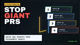 How To Create Stacked PRs In GitHub