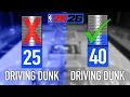 MINIMUM Rating For ALL 21 Attributes NBA 2K26 META PROVEN