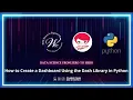 How to Create a Dashboard Using the Dash Library in Python by Laura Gutierrez Funderburk