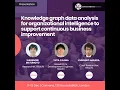 Knowledge graph data analysis for organizational intelligence and continuous business improvement
