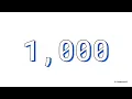 SQL Query Insert Multiple Rows in a Single Statement
