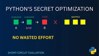 Python s Secret Makes Code 5x FASTER