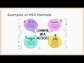 MFA Online Lesson Jolicoeur