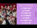 Download Lagu NCT WISH (NCT 위시) - 1ST MINI ALBUM [STEADY] PLAYLIST
