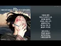 Mingginyu - NOW IT'S THE TIME (I'll let you know when you're grown, so tell me now)