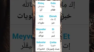 Turkey تركيا تعليم عربي لغة تركية مفردات كلمات طعام اكل 