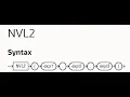 NVL2 Function In Oracle SQL