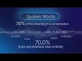 Why Speech-to-Text Misses 70 of Every Conversation