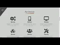 bootstrap 4 complete site services section html css