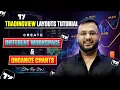 TradingView Layouts Tutorial Create Different Workspace Organize Charts Step-by-Step