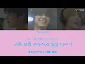 【歌詞・和訳・かなるび】START! - Lee Know, Seungmin, I.N (Stray Kids)