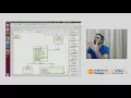 What every developer should know about EMF sponsored by EclipseSource