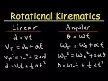 Rotational Kinematics Physics Problems Basic Introduction Equations Formulas
