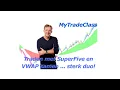 Download Lagu Ontdek traden met  Super5 systeem en VWAP.