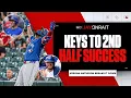 Download Lagu Are Blue Jays built for a successful second half run?