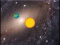 Earth revolution around sun Solar Orbit in scratch Please watch this to learn